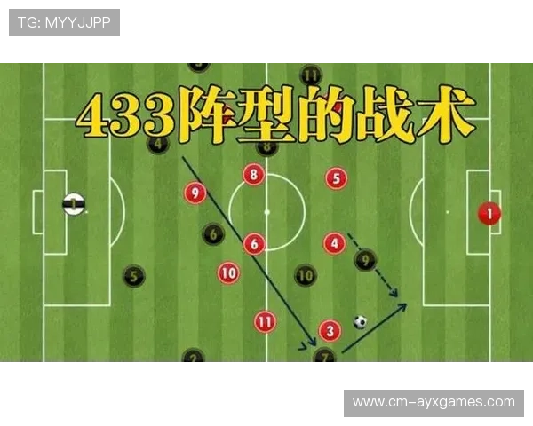 战术革命?某帅尝试罕见阵型引发热议